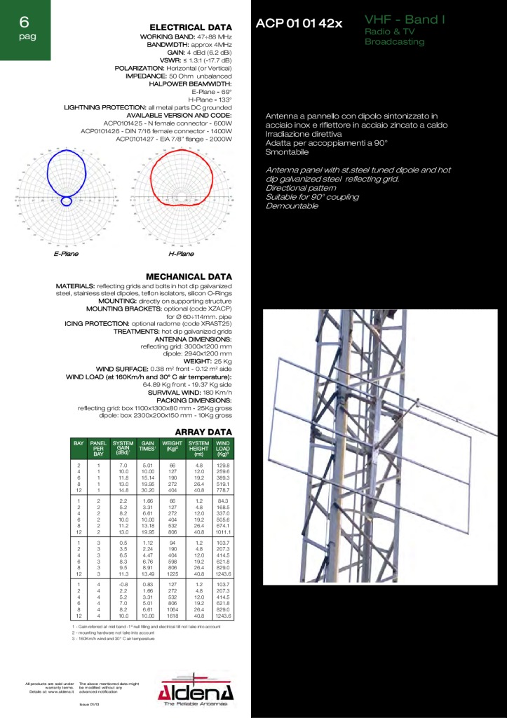 thumbnail of acp010142x-vhf-band-i_aldena