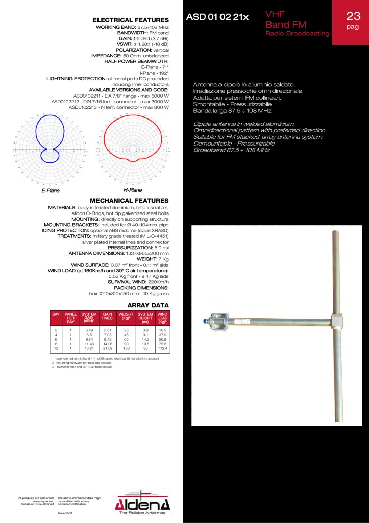 thumbnail of asd010221x-vhf-band-ii-fm_aldena