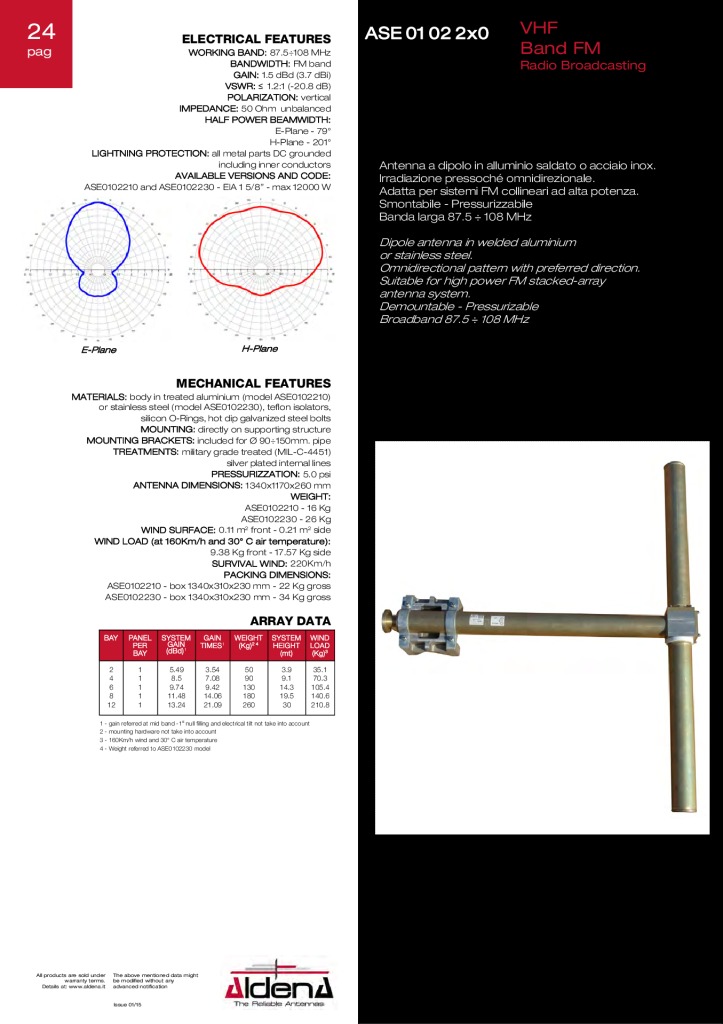 thumbnail of ase01022x0-vhf-band-ii-fm_aldena