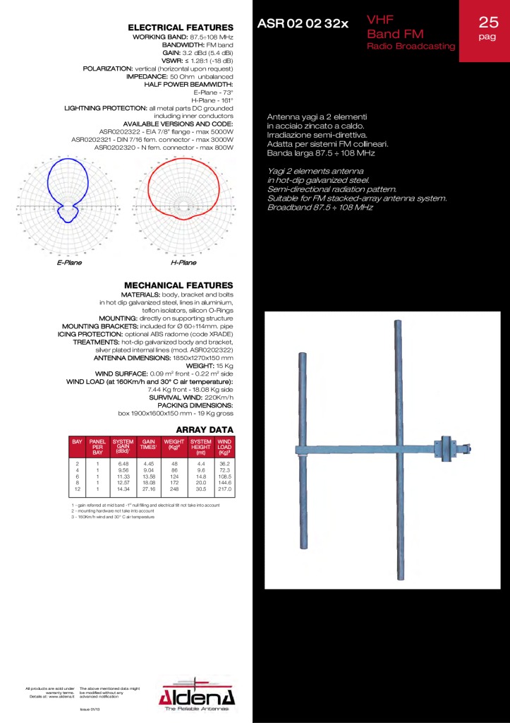 thumbnail of asr020232x-vhf-band-ii-fm_aldena