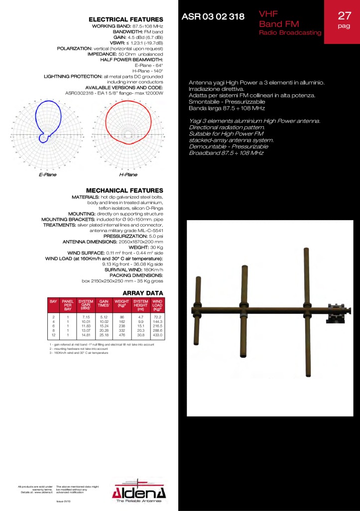 thumbnail of asr0302318-vhf-band-ii-fm_aldena