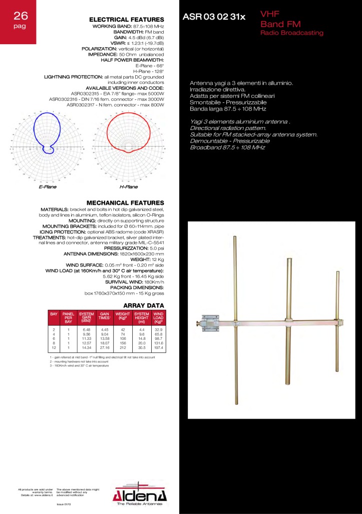 thumbnail of asr030231x-vhf-band-ii-fm_aldena