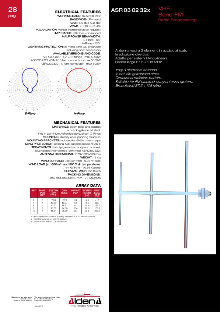 thumbnail of asr030232x-vhf-band-ii-fm_aldena