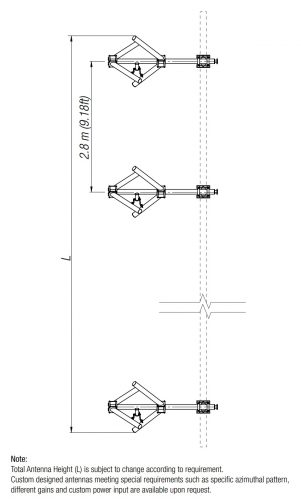 ACF0202218_dimens-sys