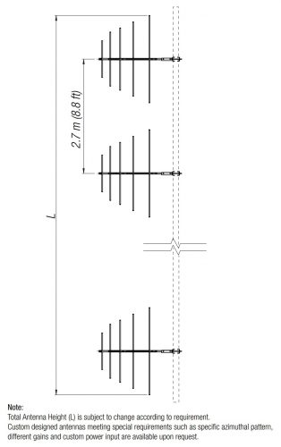 ALP05027XX_dimens-sys