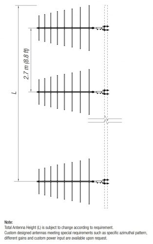 ALP0802712_dimens-sys