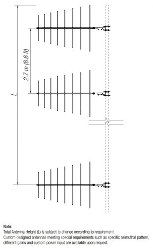 ALP0802715_dimens-sys