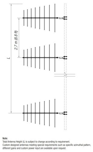 ALP0802731_dimens-sys