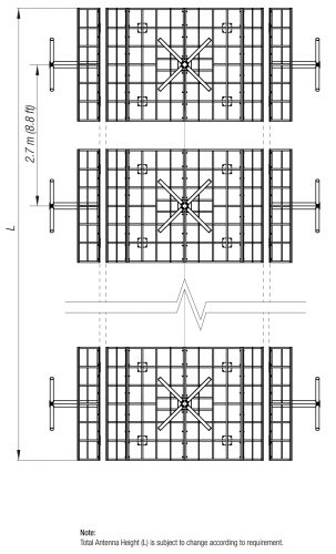 APX02025X0_dimens-sys