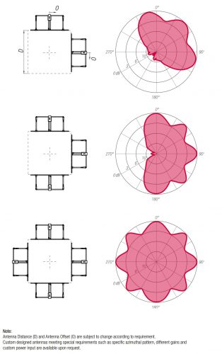 AQP040242X_diagrammi-sys