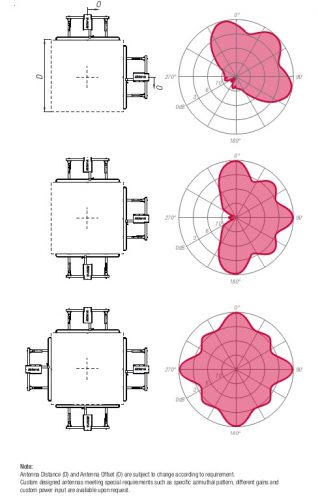 AQP040442X_diagrammi-sys