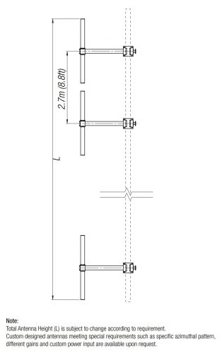 ASE01022X0_dimens-sys