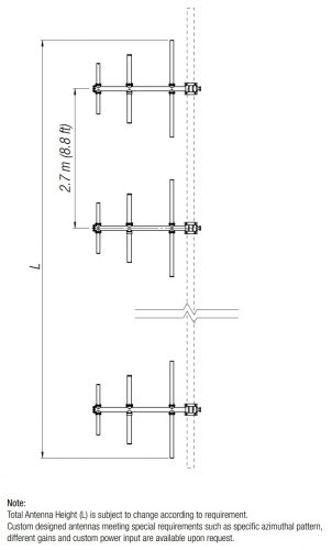 ASR0302318_dimens-sys