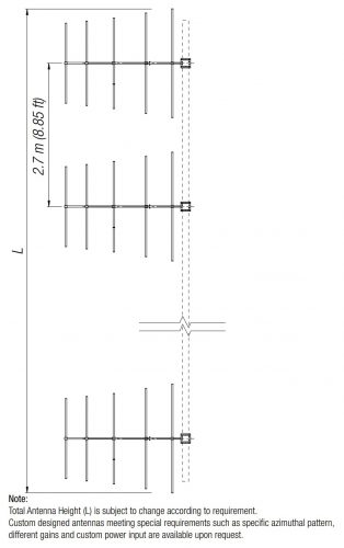 AST050223X_dimens-sys