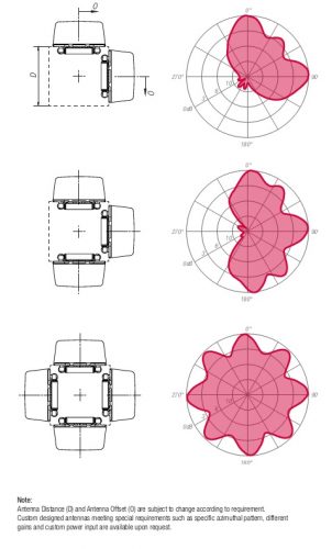 ATU080742XCE_diagrammi-sys