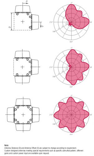 ATU080742XC_diagrammi-sys