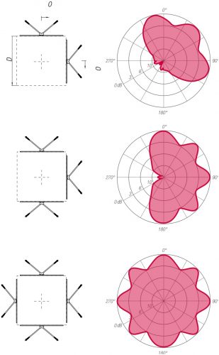 AVP020242X_diagrammi-sys